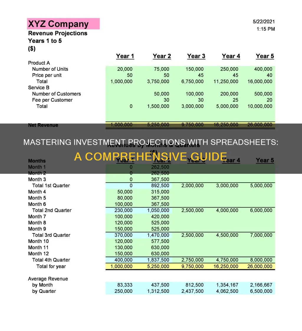 how to do case 5 investment portfolio projections on spreadsheets