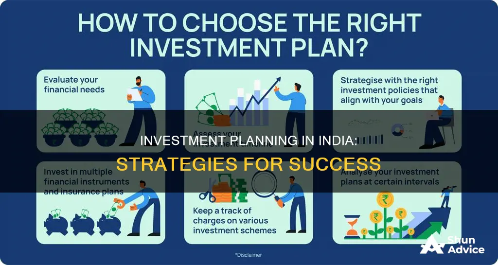 how to do investment planning in india