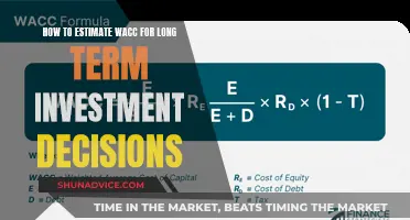 Mastering WACC Estimation: A Guide to Long-Term Investment Success