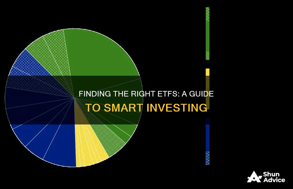 how to find etfs to invest in