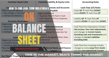 Uncover Hidden Treasures: Strategies for Long-Term Investment Opportunities on Your Balance Sheet