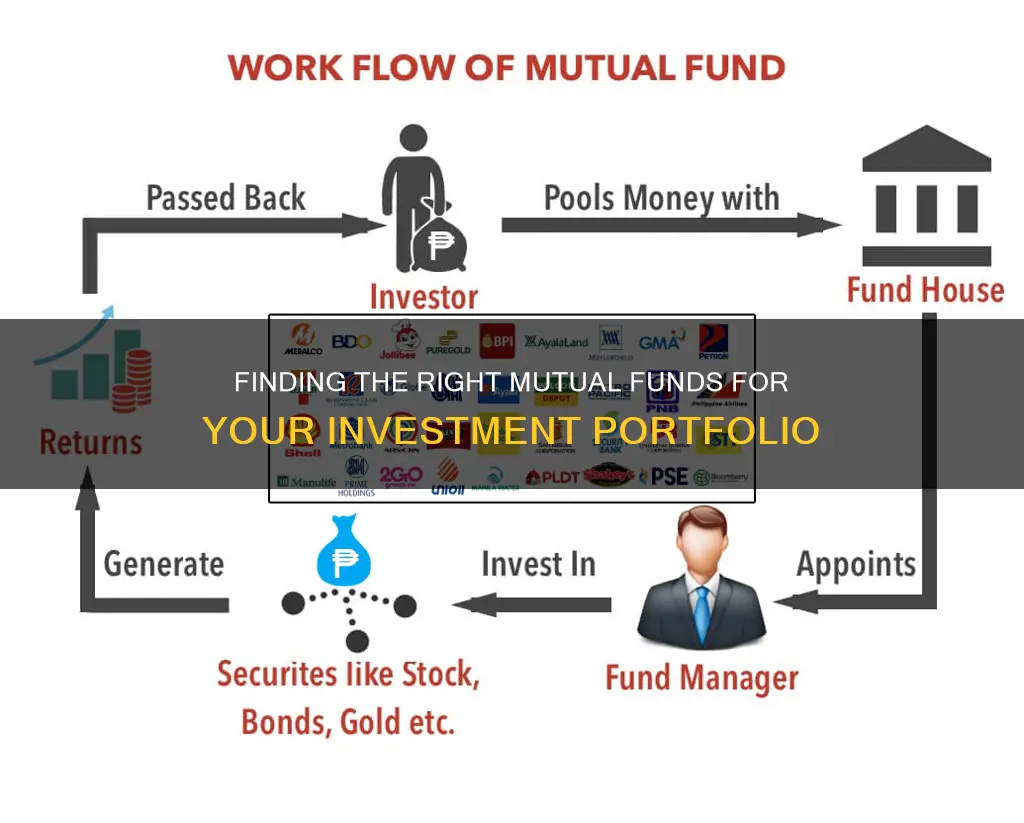 how to find mutual funds to invest in