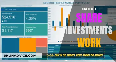 Unraveling the Mystery: How Flex Share Investments Work