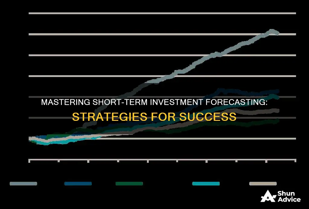 how to forecast short term investments