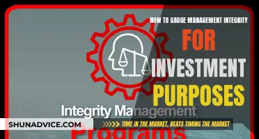 Integrity Metrics: Management's Investment Guide