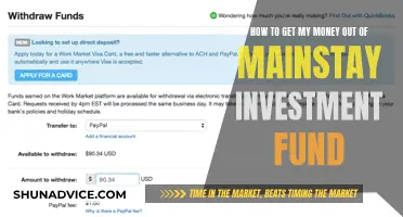 Unlocking Your Money: Withdrawing from Mainstay Investment Fund