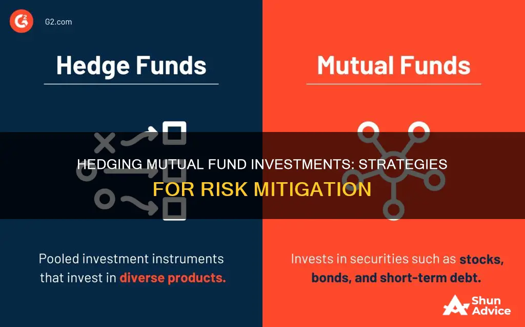 how to hedge my mutual fund investment