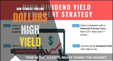 Maximizing Your Million: Strategies for High-Yield Investing