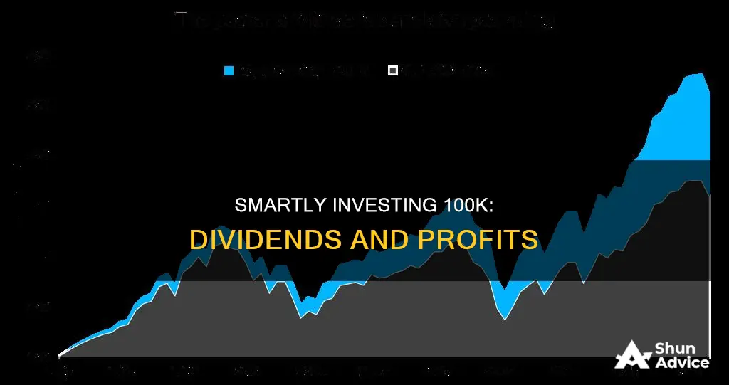 how to invest 100k to make dividends