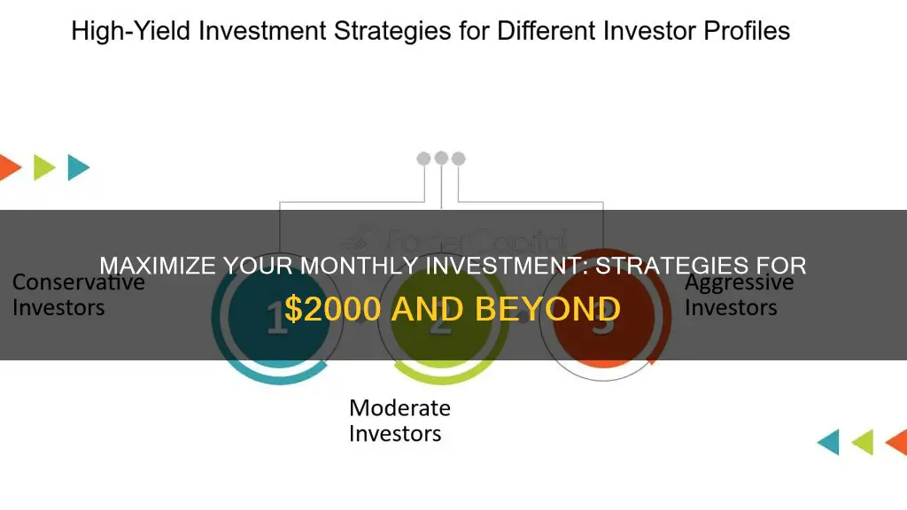 how to invest 2000 dollars a month