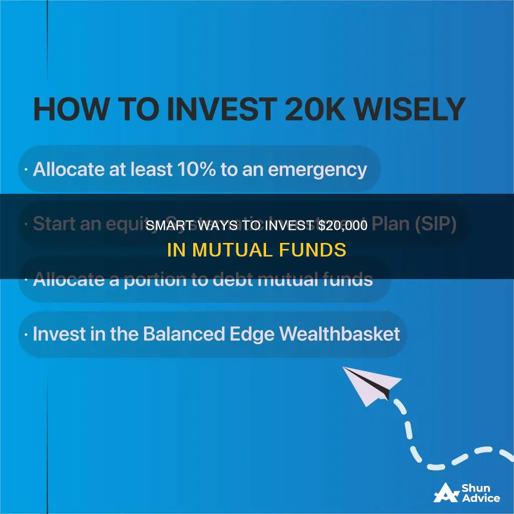 how to invest 20000 in mutual funds