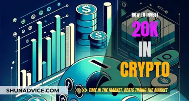 Smart Strategies to Invest 20K in Crypto