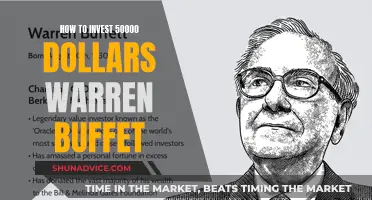 Warren Buffett's Wisdom: Smart Strategies for Investing $50,000