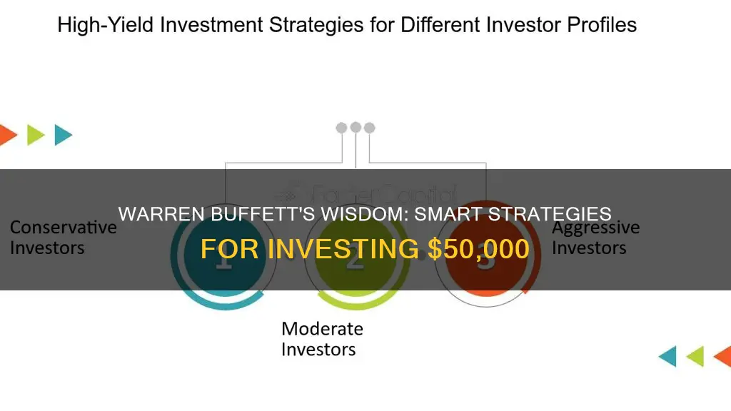 how to invest 50000 dollars warren buffet