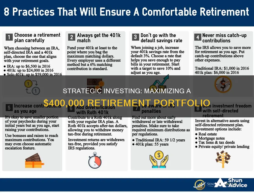 how to invest a retiree portfolio of 400 000