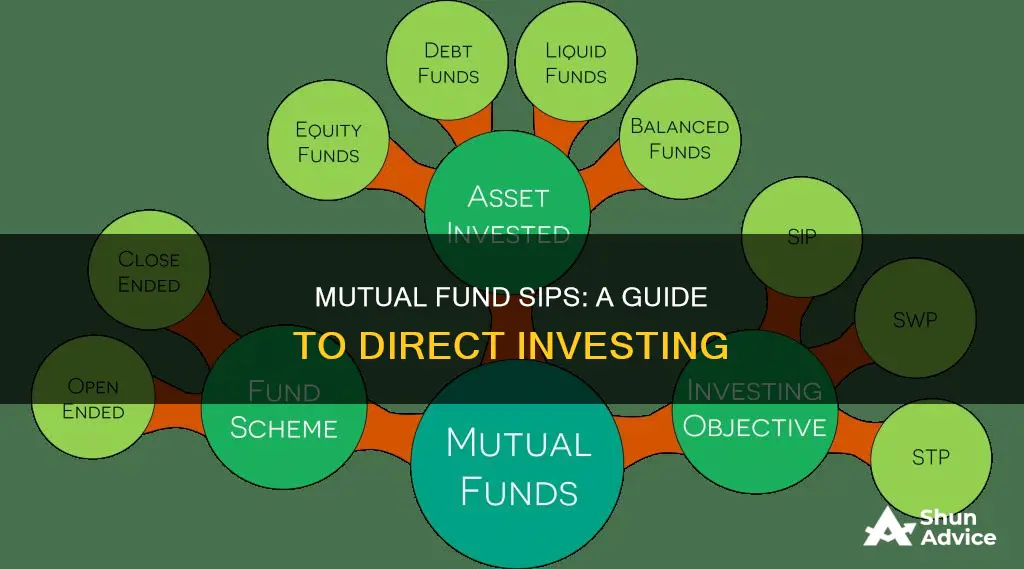 how to invest directly in mutual funds sip