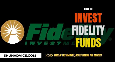 Invest Wisely: Strategies for Fidelity Funds