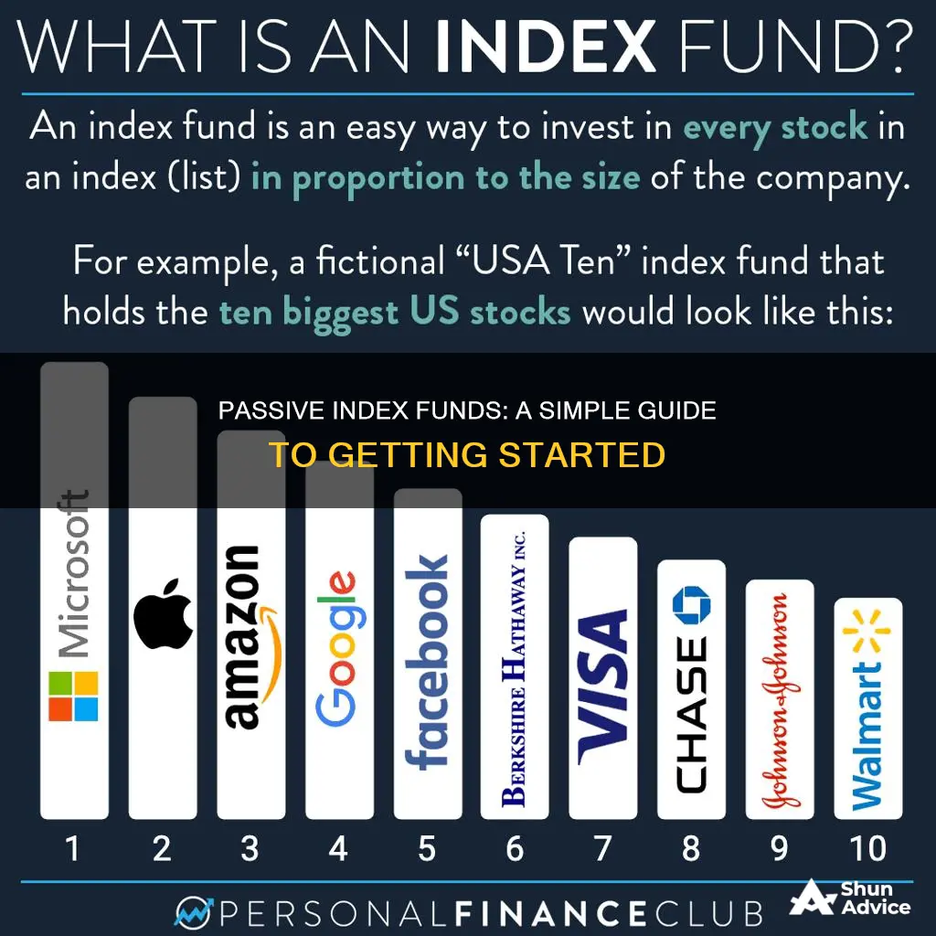 how to invest in a passive index fund