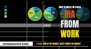 Maximize Your Savings: A Guide to Roth IRA Investing Through Work