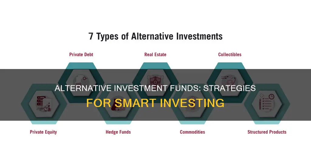 how to invest in alternative investment funds