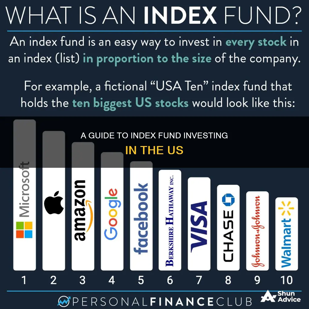 how to invest in an index fund us