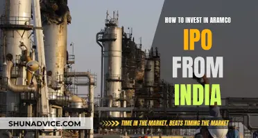 Aramco IPO: Guide for Indian Investors