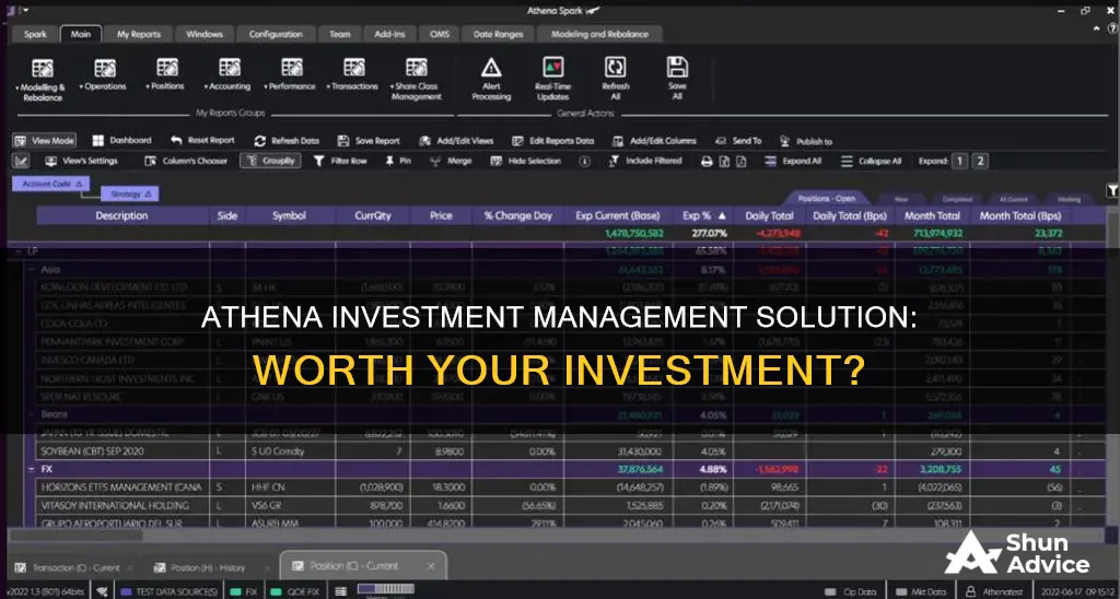 how to invest in athena investment management solution