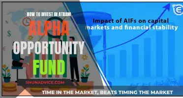 Atram Alpha Opportunity Fund: A Guide to Investing