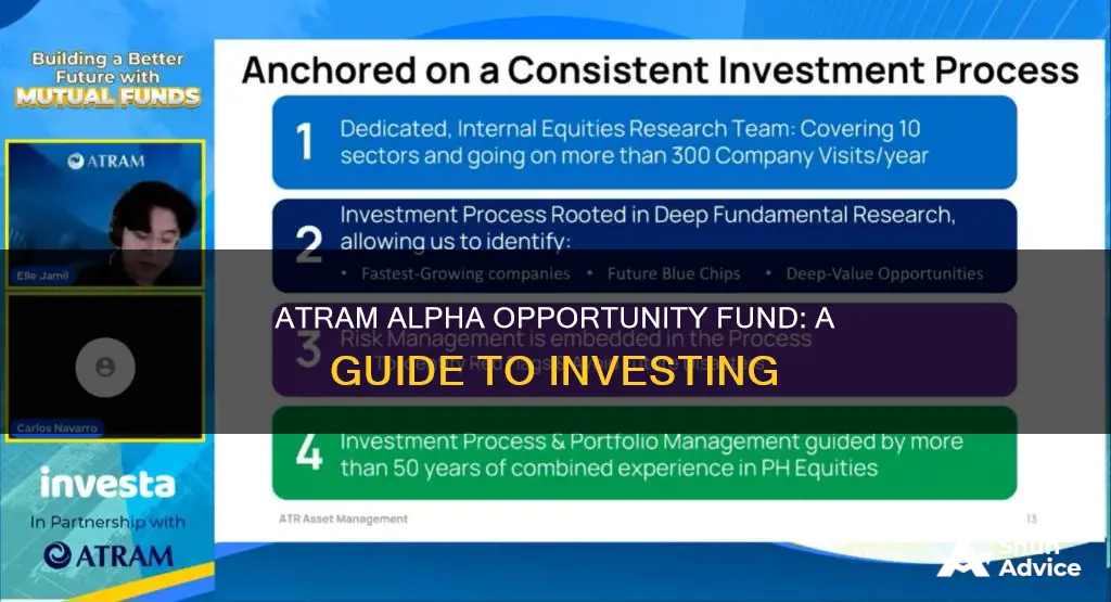 how to invest in atram alpha opportunity fund