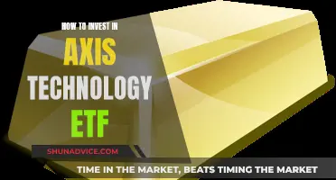 Axis Technology ETF: A Smart Investment Strategy