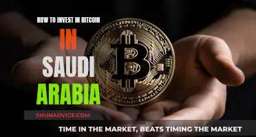 A Beginner's Guide: Investing in Bitcoin in Saudi Arabia