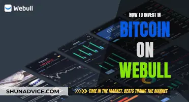 Webull's Guide to Bitcoin Investment