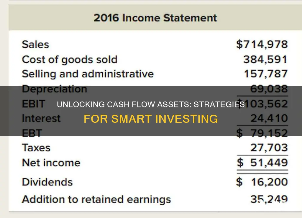 how to invest in cash flow assets