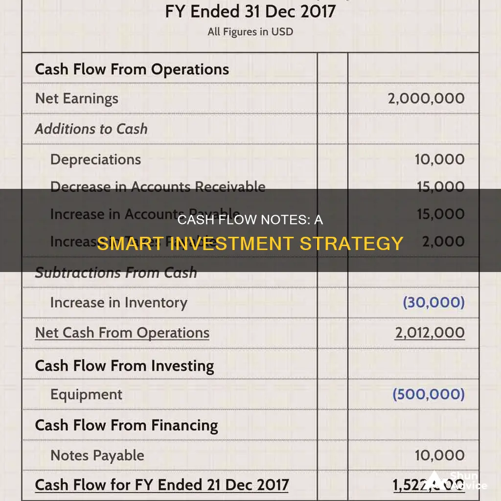 how to invest in cash flow notes