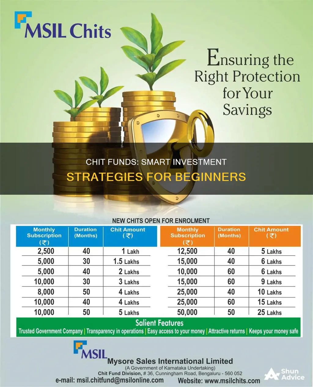 how to invest in chit fund