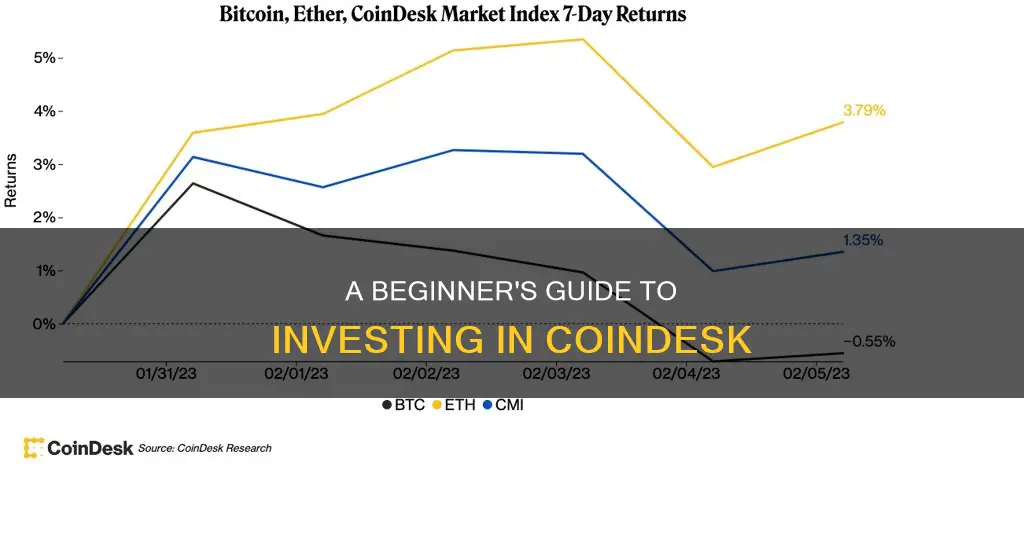 how to invest in coindesk