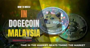 Dogecoin Investing Guide for Malaysians: Getting Started