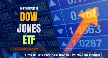 A Smart Guide to Investing in Dow Jones ETFs