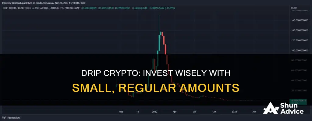 how to invest in drip crypto