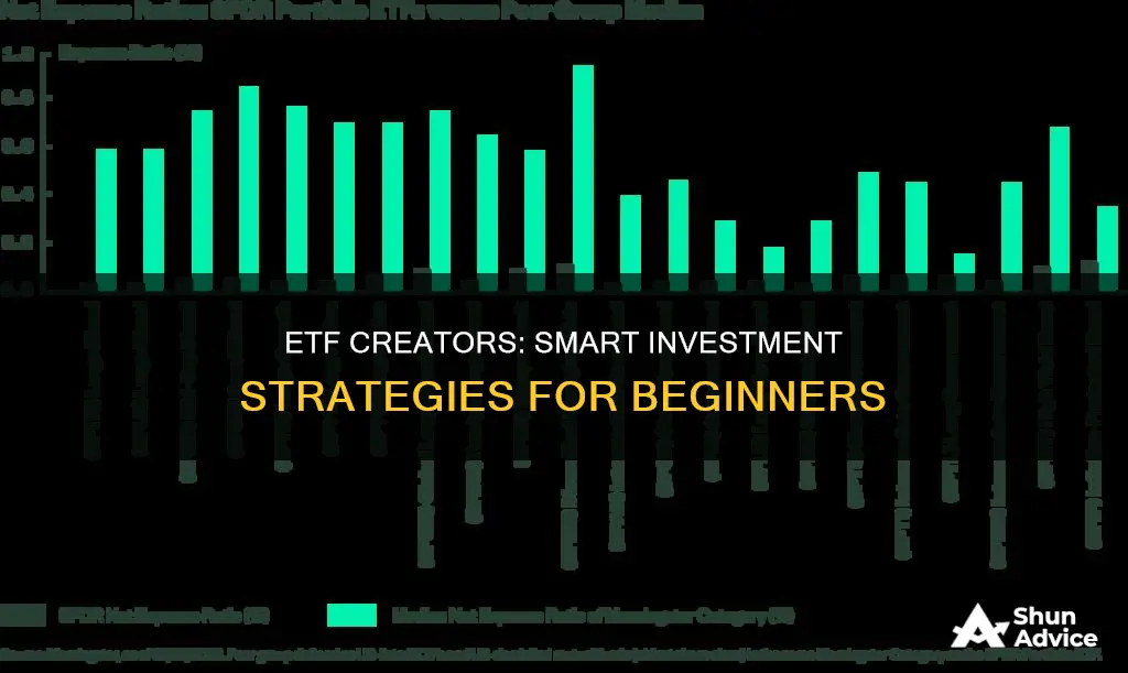 how to invest in etf creators