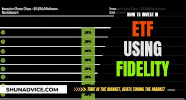 A Beginner's Guide to ETF Investing with Fidelity