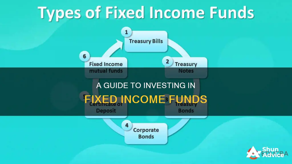 how to invest in fixed income funds