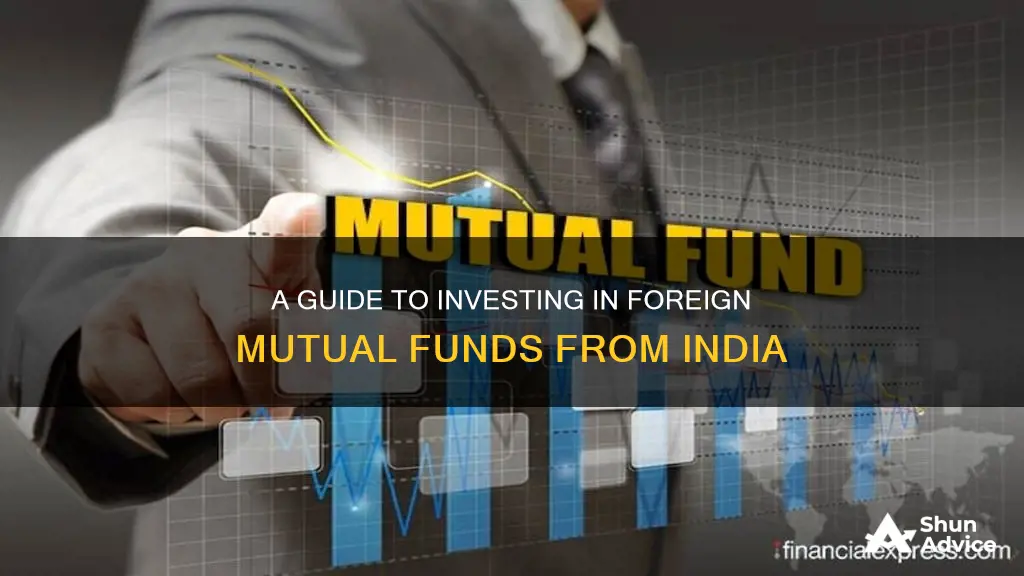 how to invest in foreign mutual funds from india