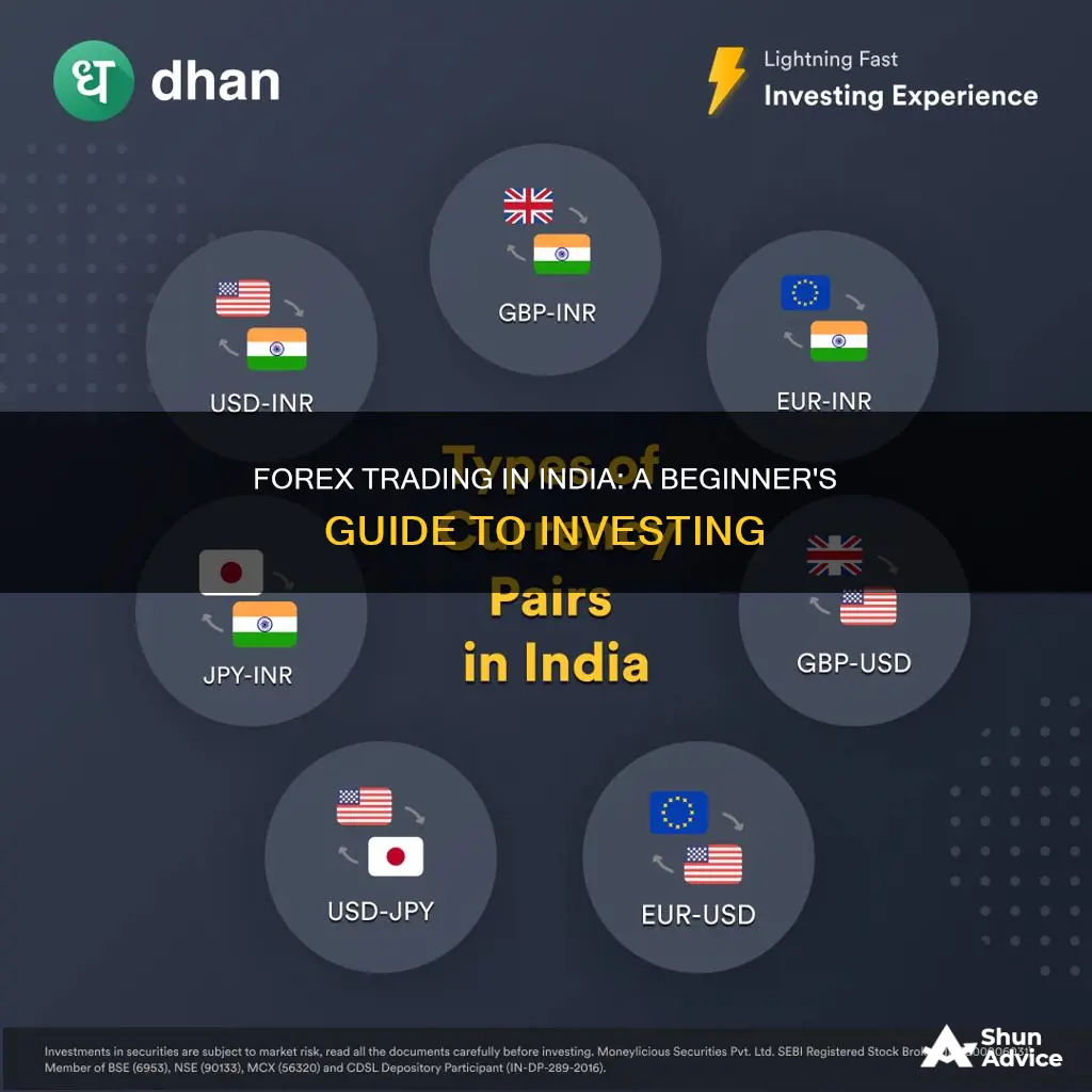 how to invest in forex in india