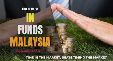 Malaysia Fund Investment: A Beginner's Guide to Getting Started