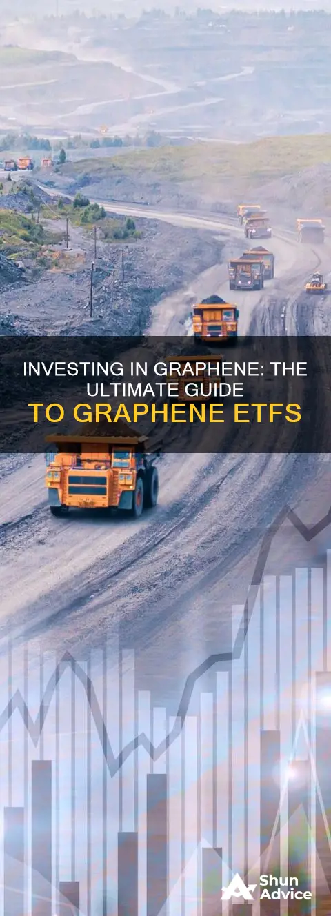 how to invest in graphene etf