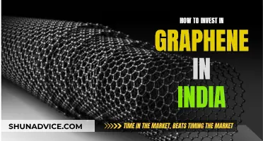 India's Graphene Investment: Strategies for Success