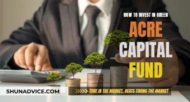 Green Acre Capital Fund: A Guide to Investing