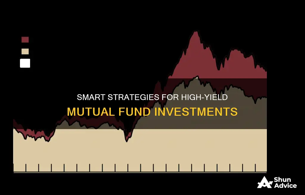 how to invest in high yield mutual funds