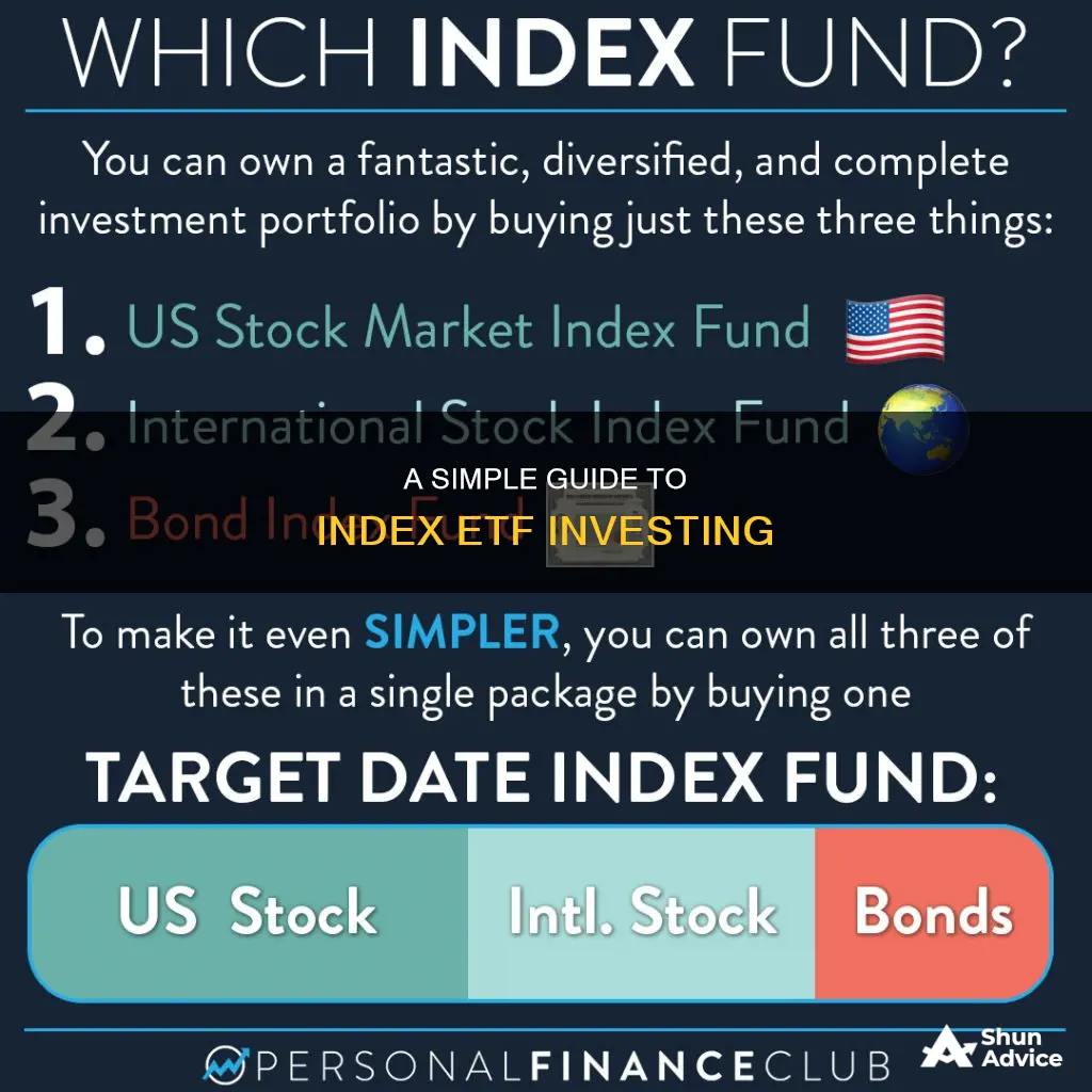 how to invest in index etf